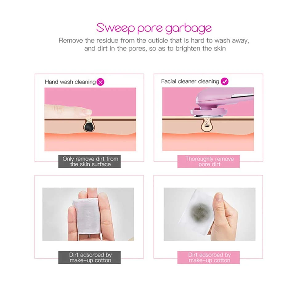 Массажер для лица лифтинга микротоковый ролик против морщин акне укрепляющее