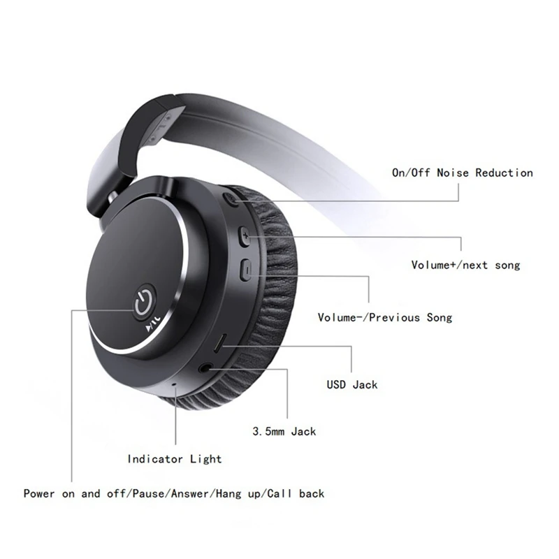 

Anc Active Noise Cancelling Wireless Headphones Bluetooth 4.1 Headphones Noise Cancelling Sports Headphones