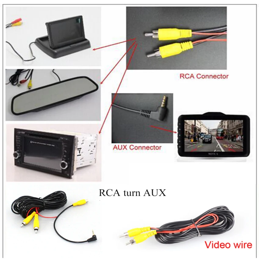 

krtabo full hd parking camera for Citroen C3 5D PICASSO high quality waterproof car back up reverse camera