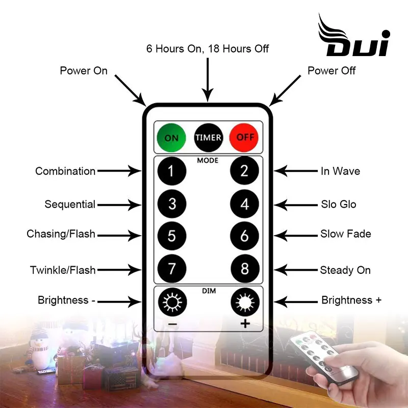 Открытый строка светильник 10 м 20 Водонепроницаемый usb-пду Управление LED fairy