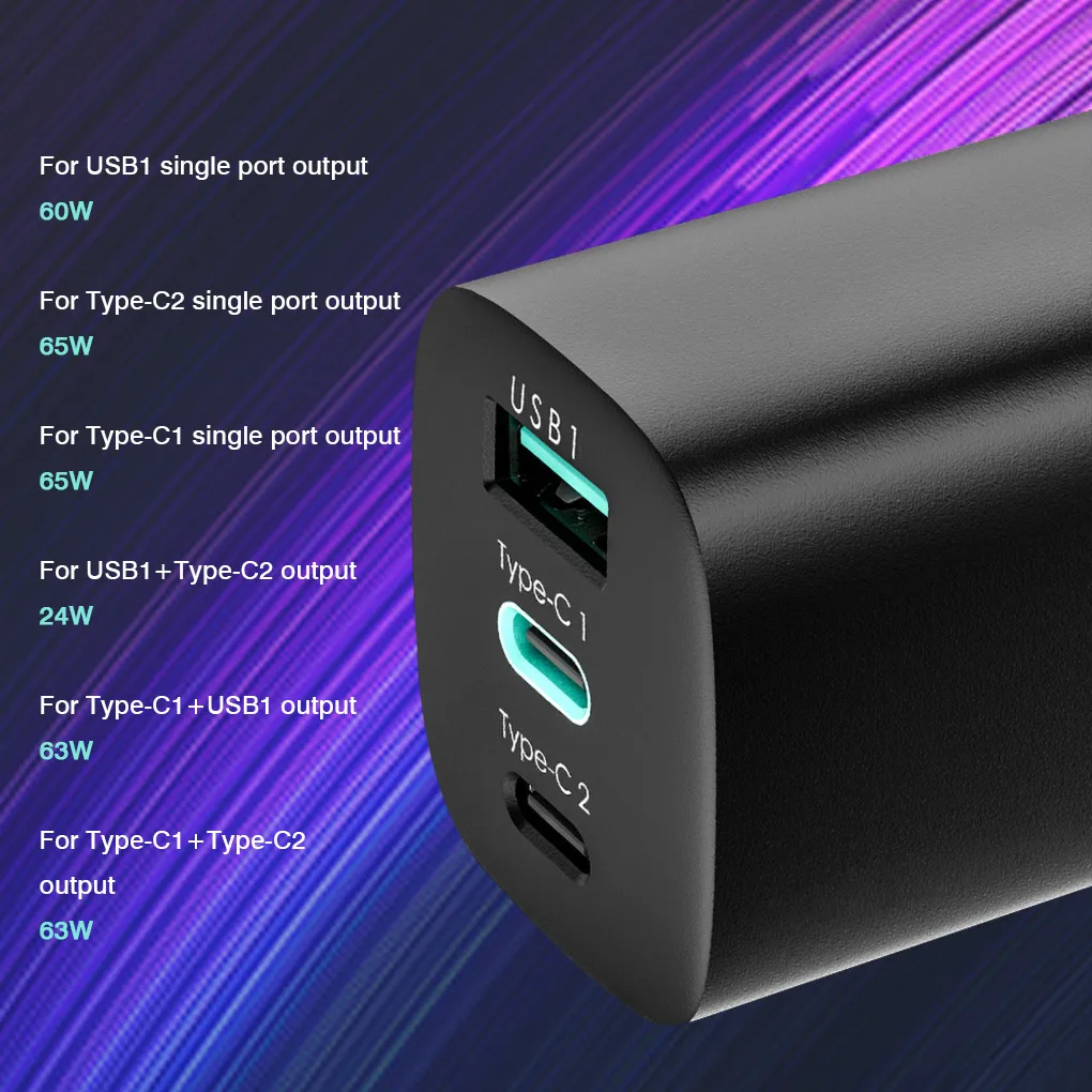 65w ган быстрое зарядное устро