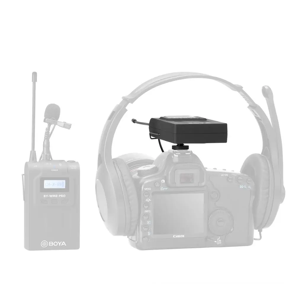BOYA RX8 PRO Dual-Channel Wireless Receiver Monitoring sound by headphone output for TX8 Pro BY-WHM8 and BY-WXLR8 | Электроника