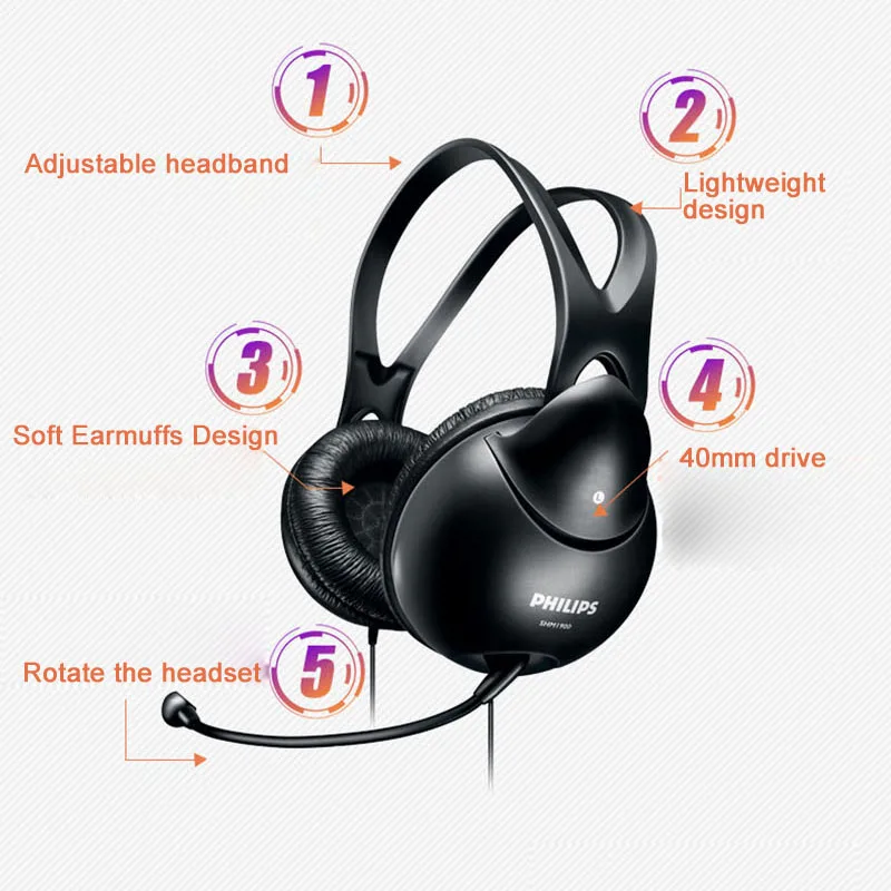 Наушники Philips SHM1900 с микрофоном игровая гарнитура поддержкой музыки фильмов и игр