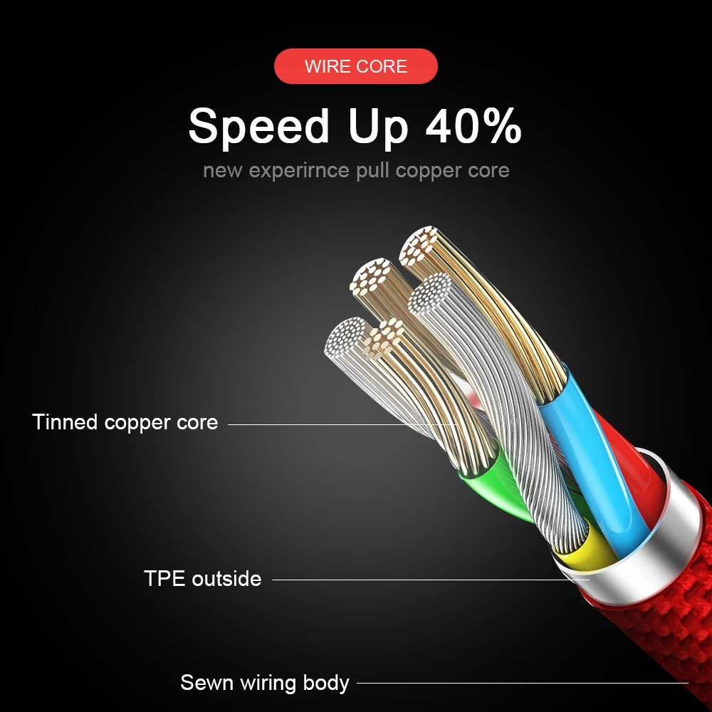 Кабель usb type C 2.1A Быстрая зарядка USB C кабель для передачи данных Usb-C зарядное устройство для samsung S10 S9 S8 кабель type-C для Xiaomi Mi 9 SE 9T Pro