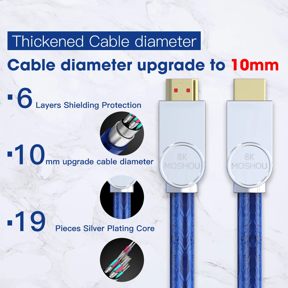 Moshou 8K HDMI совместимый кабель 2 1 UHD @ 60Hz HDR RGB 4:4:4 48 Гбит/с HDCP2.2 для разветвителя
