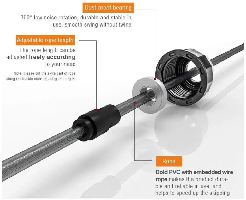 Скакалка для фитнеса стальной трос оборудование потери веса тренировок | Спорт и