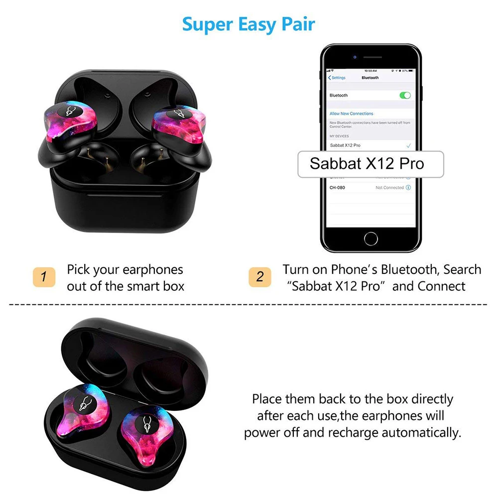 Новейшие мини наушники Sabbat X12 Pro Bluetooth V5.0 настоящие беспроводные HiFi гарнитура IPX5