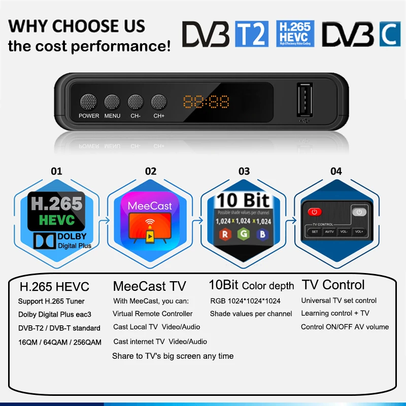 Европа Цифровой 10Bit декодер Dvb T2 тюнер Dvbt2 Hevc H265 палка универсальный пульт