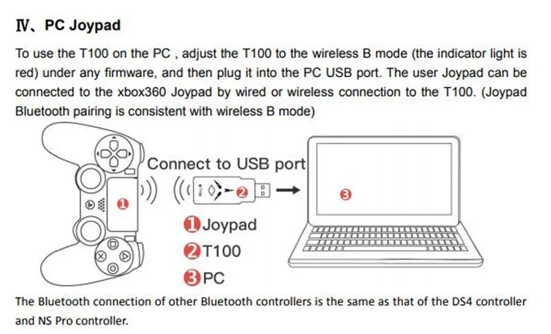 Coov T100 беспроводной Bluetooth usb-адаптер, конвертер для геймпада для Xbox One switch pro to NAND Switch PC PS4 Геймпад Джойстик