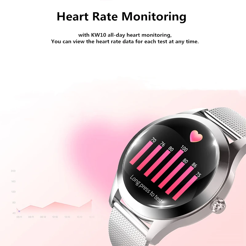 KW10 Для женщин модные часы Smart Watch сердечного ритма в режиме реального Bluetooth спортивные умные часы для фитнеса Женская физиологическим циклом Смарт-часы