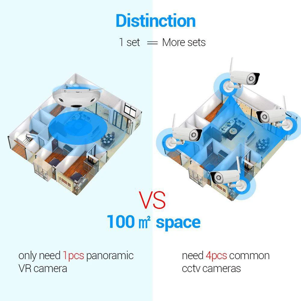 FREDI VR беспроводная IP камера 3.0MP WiFi 360 градусов панорамная рыбий глаз