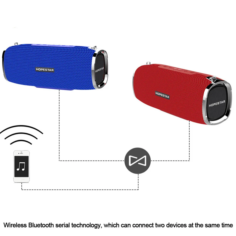 HOPESTAR-A6 камуфляж 6000MA беспроводной Bluetooth динамик водонепроницаемый внешний ремешок портативный HD стерео звук колонка bluetooth