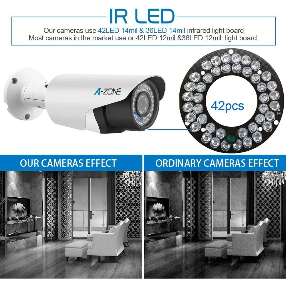 A-ZONE 960P CCTV Home Security Cameras 16CH 1080P DVR IP67 Waterproof Outdoor AHD Monitor Video Surveillance Kit | Безопасность и