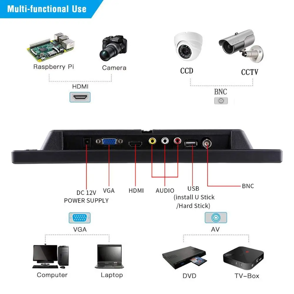

10.1" 1920x1200 portable hdmi monitor VGA AV USB IPS monitor Touch Screen LED Monitor Industrial Computer PC Car Game