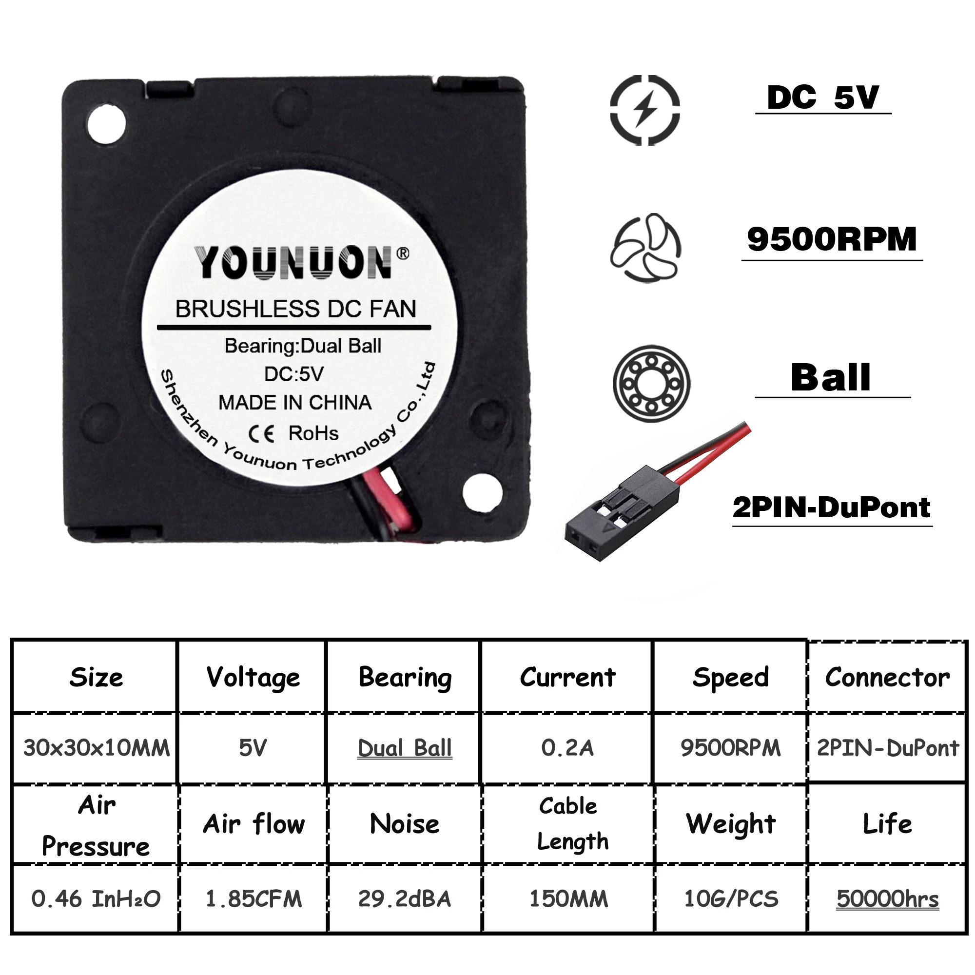 5V Ball Dupont 2 шт. 30 мм 3d принтер вентилятор 12 в 24 в 5 В 3010 вентилятор для принтера аксессуары для охлаждения DC турбо вентилятор Радиальные Вентиляторы 30x30x10 мм - Цвет лезвия: 5V Ball Dupont