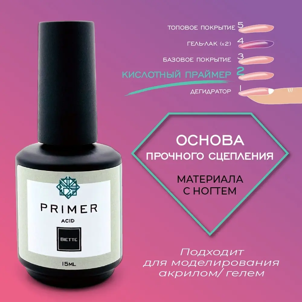 BIETTE Кислотный праймер для ногтей Acid Primer 15 мл / Стойкое покрытие без отслоек и