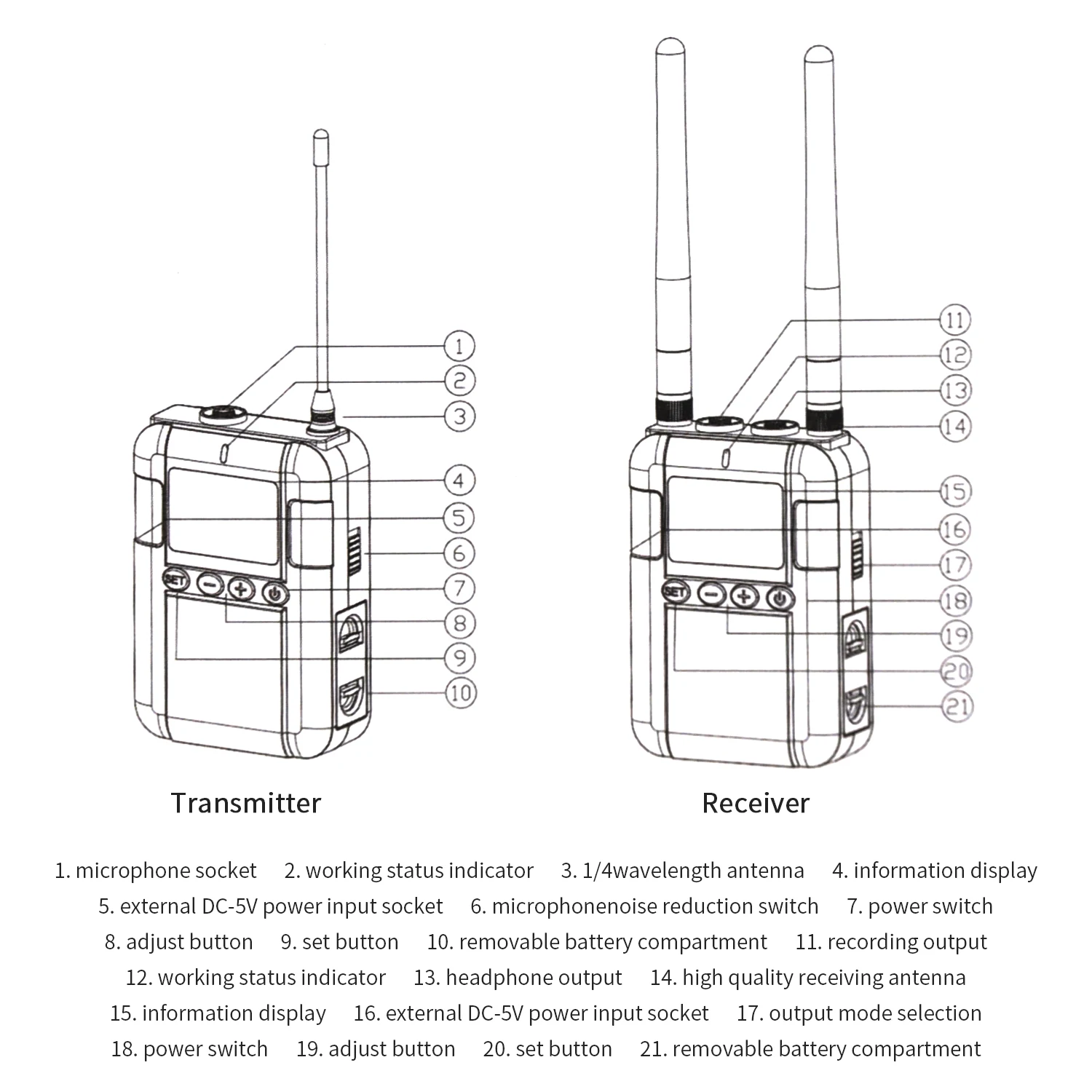 IN-WM600/IN-WM800 петличный беспроводной микрофон системы UHF двухканальный с ЖК-экраном для Canon Nikon DSLR камеры видеокамеры