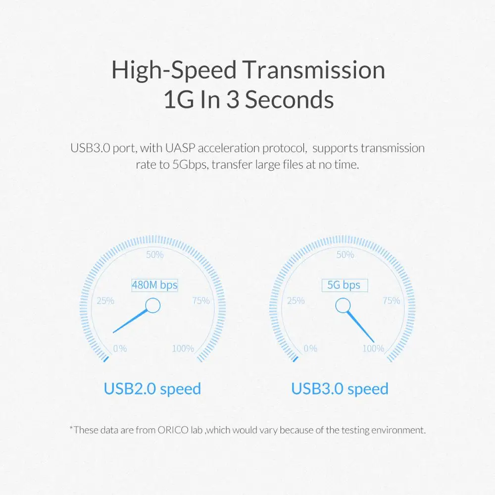 ORICO 2,5 дюймов USB3.0 HDD чехол с крючком водонепроницаемый ударопрочный Пылезащитный для наружного жесткого диска коробка для 2,5 дюймовый HDD SSD
