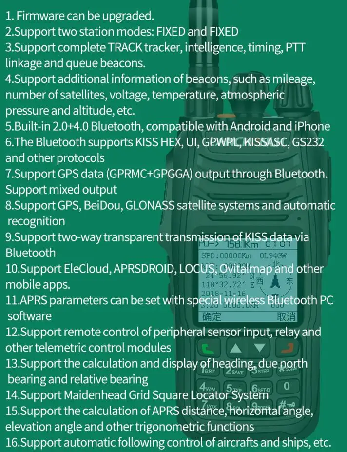Двойная рация VHF UHF APRS TFT экран дисплей фонарик для GPS Beidou GLONASS Беспроводная