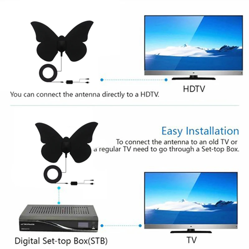 

Amplified HD Digital TV Antenna Long 50-80 Miles Range Older TV's Indoor Powerful HDTV Amplifier Signal Booster