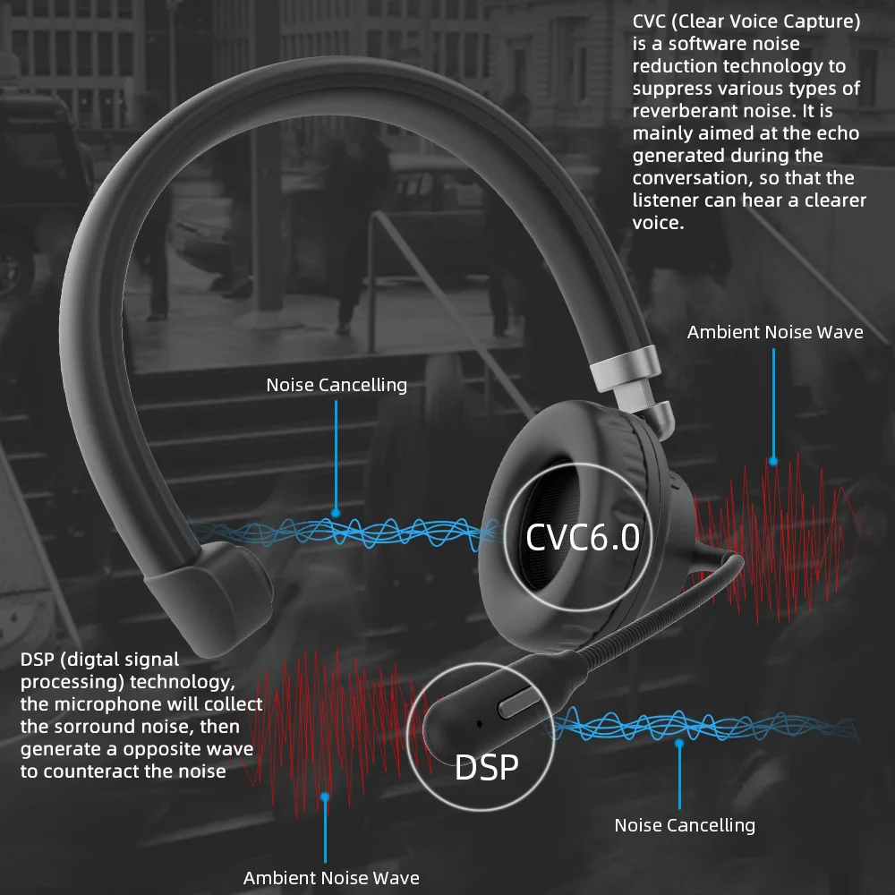 Call center Bluetooth наушники для вещания гарнитура телефона Беспроводные с микрофоном