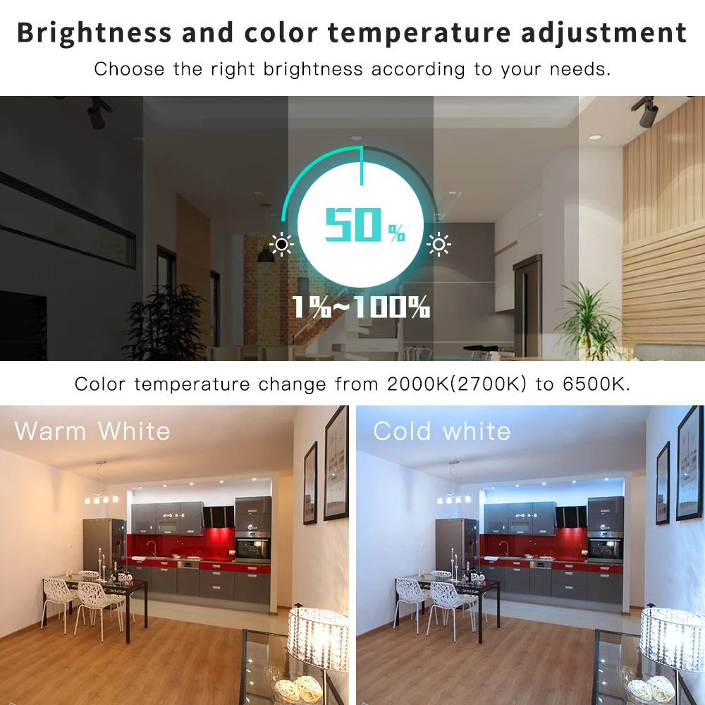 G светодиодный OPTO RGBCCT GU10 MR16 ZIGBEE ZLL RGB & двойной белый Цвет Светодиодный прожектор