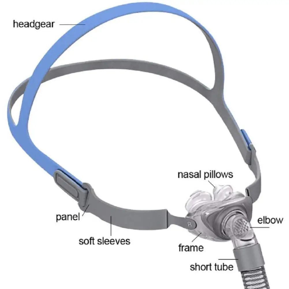 Силиконовые НАЗАЛЬНЫЕ подушечки маска вентилятор подушки для сна регулируемые