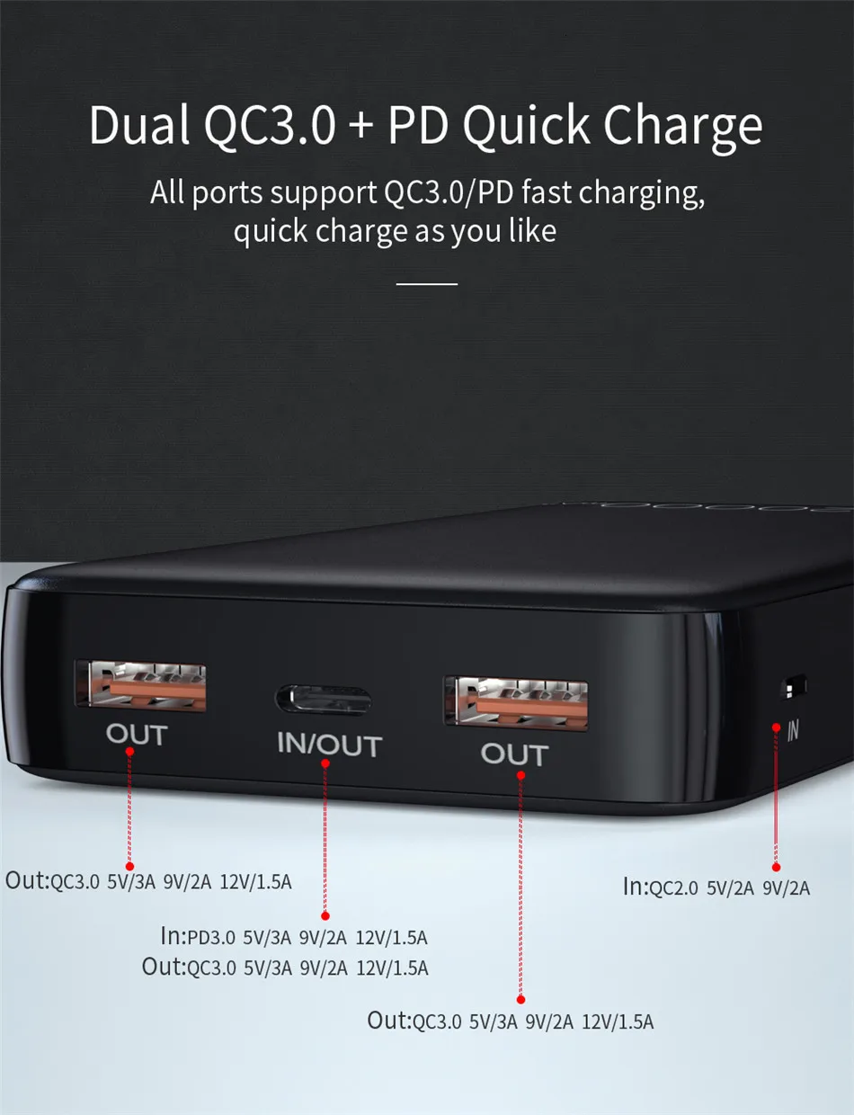 Портативное зарядное устройство Essager 20000 мА/ч для быстрой зарядки 3,0 USB C PD 20000 мА/ч для iPhone 11 Pro Max Xiaomi Mi 9 8