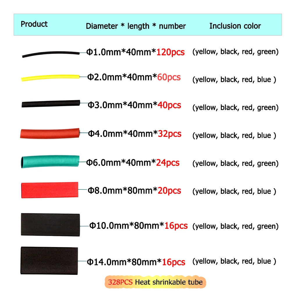 2:1 новый комплект термоусадочных трубок провода для обертывания изолированные