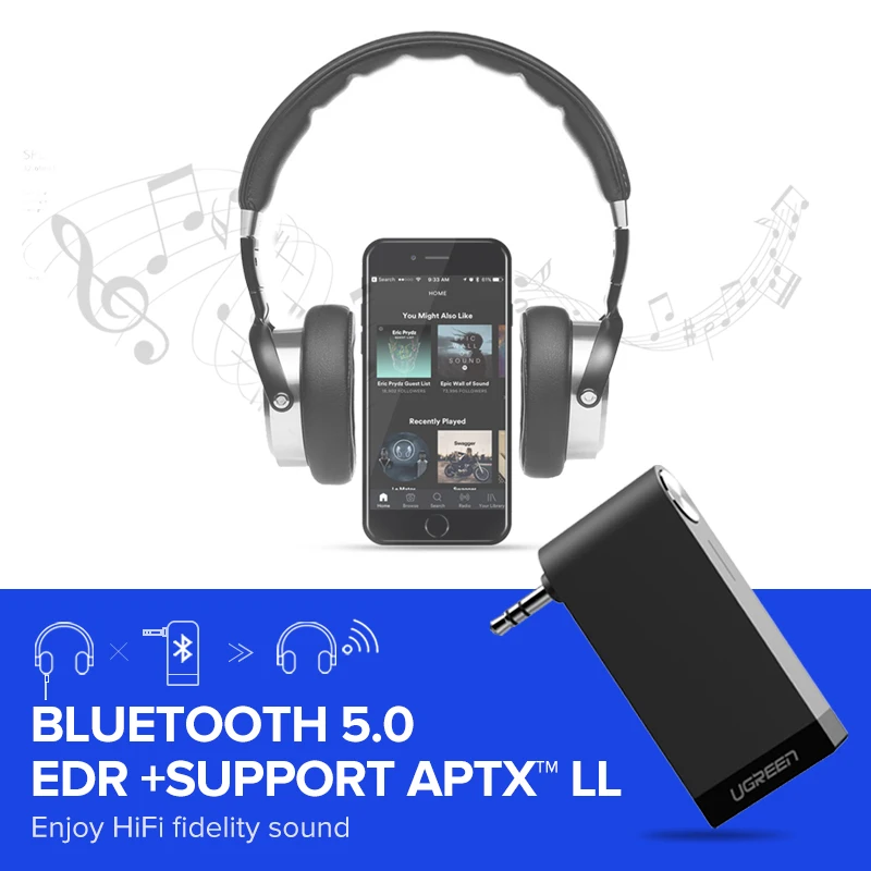 Ugreen Беспроводной Bluetooth Приемник 3.5mm Jack Bluetooth Audio Музыка Приемник Адаптер Автомобилей Aux Кабель бесплатно Динамик Наушники
