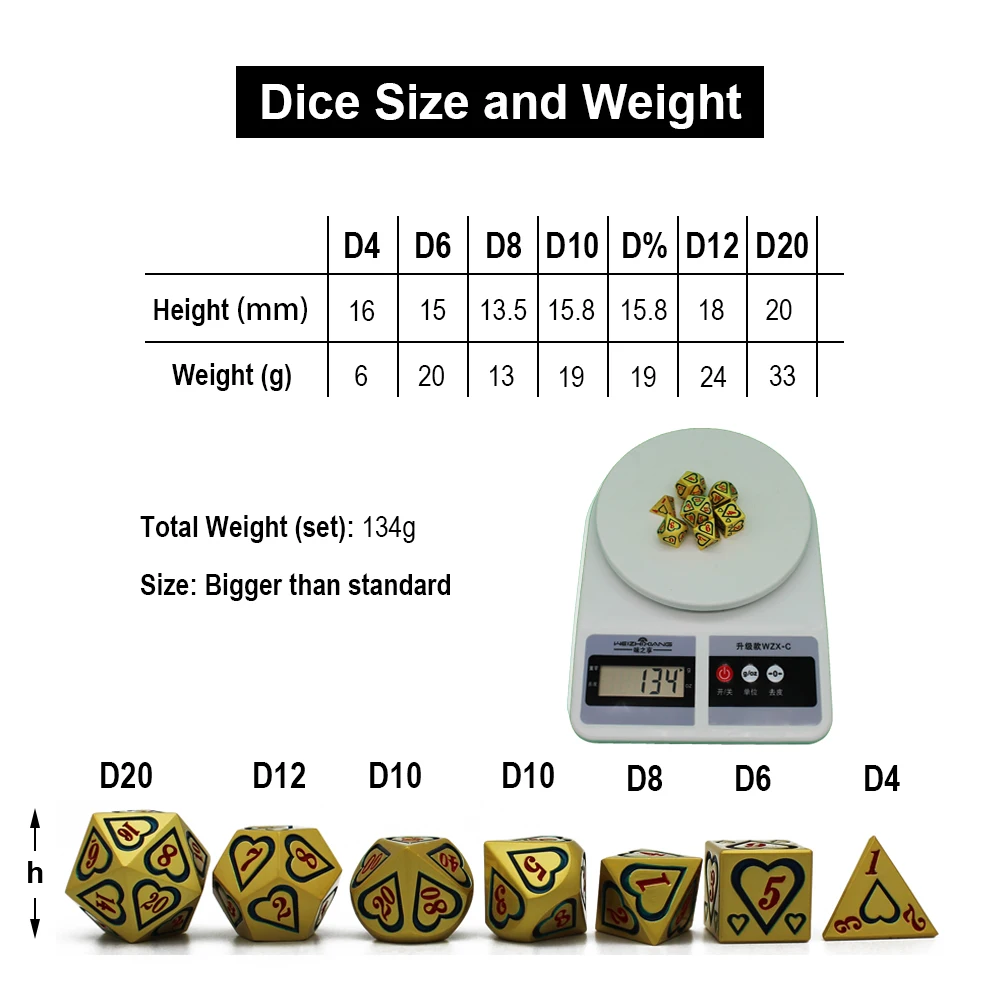 2020 Новый DnD металлические кости ролевые игры MTG включают в себя кубика разные