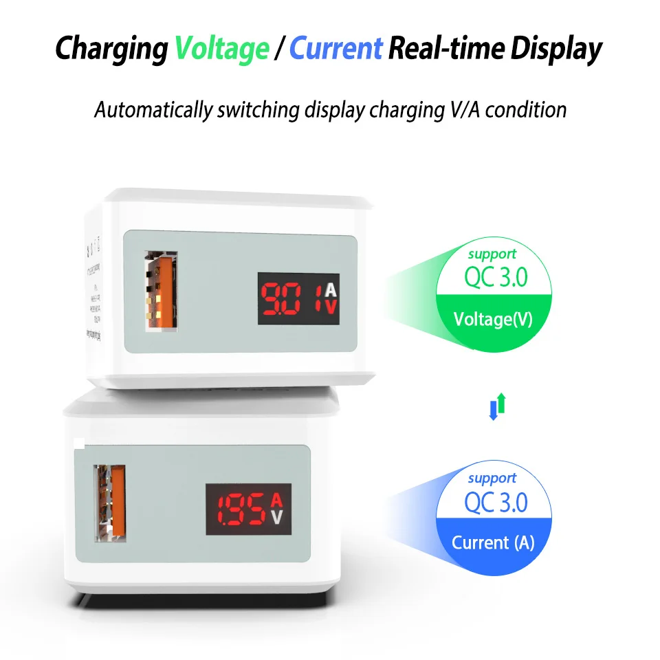 QC 3.0 USB Fast Charger Quick Charge 3.0 Wall USB Charger for Samsung Galaxy Note 9 8 S9 S8 Plus S7 S6 LED Cargador Rapido EU US