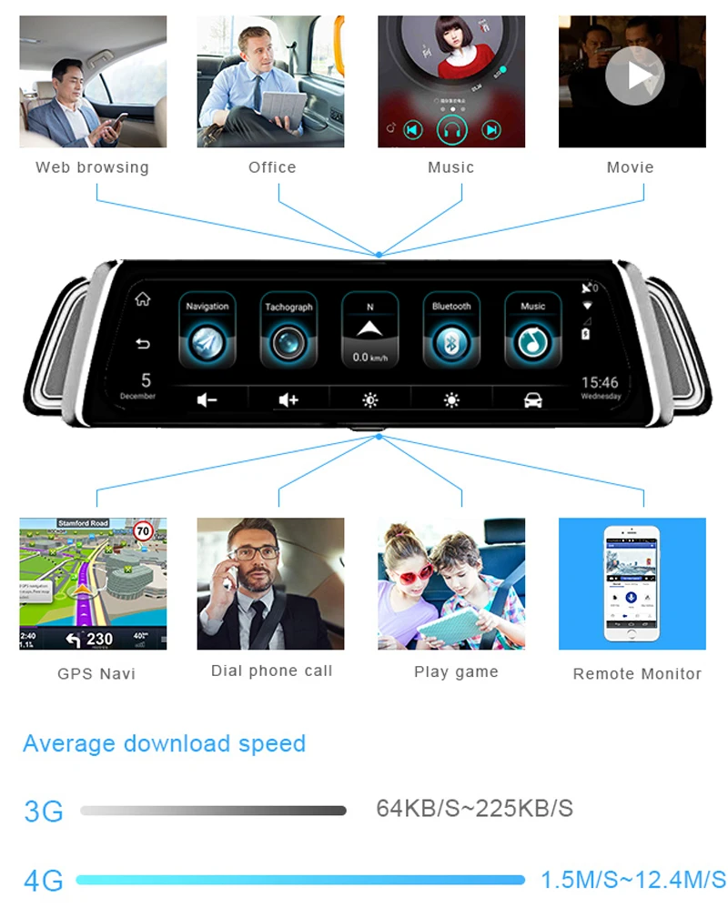 Bluavido 9,3" ips зеркальный видеорегистратор 4G Android WiFi Автомобильный видеорегистратор gps Navi ADAS FHD 1080P двойная камера зеркало заднего вида видеорегистратор