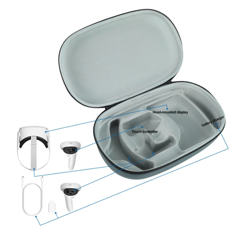 

Shockproof Storage Bag for Oculus Quest 2 VR Glasses Cable Protective Carrying Case Box for Oculus Quest 2 Accessories