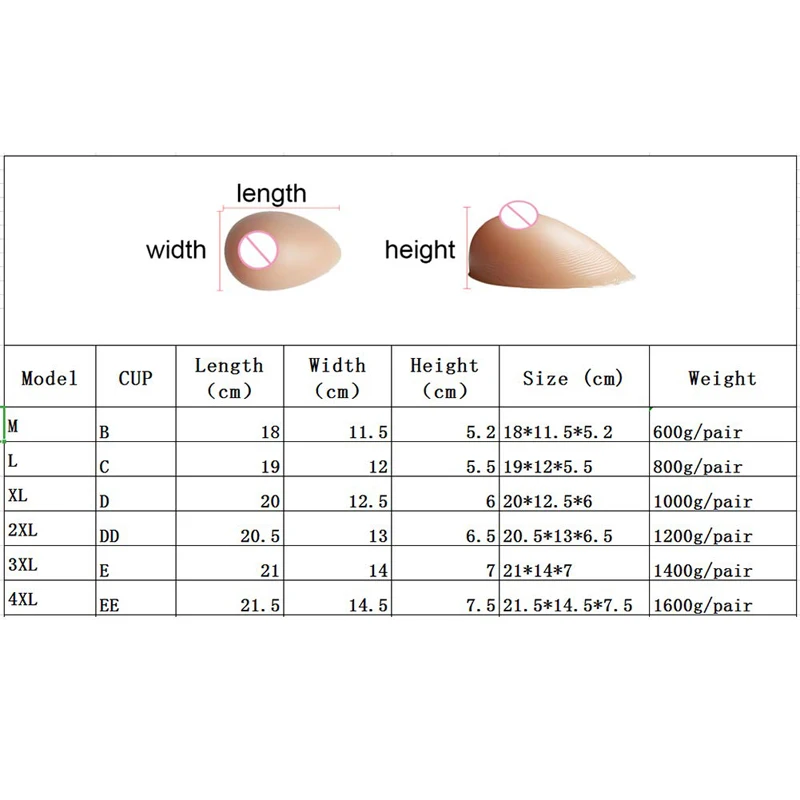 Реалистичная самоклеящаяся силиконовая форма для груди с естественным протезом
