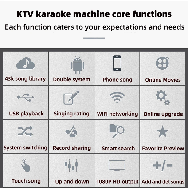 XIAHTOP караоке-плеер на Android с 3 ТБ HDD 60K песнями китайский английский сенсорный экран