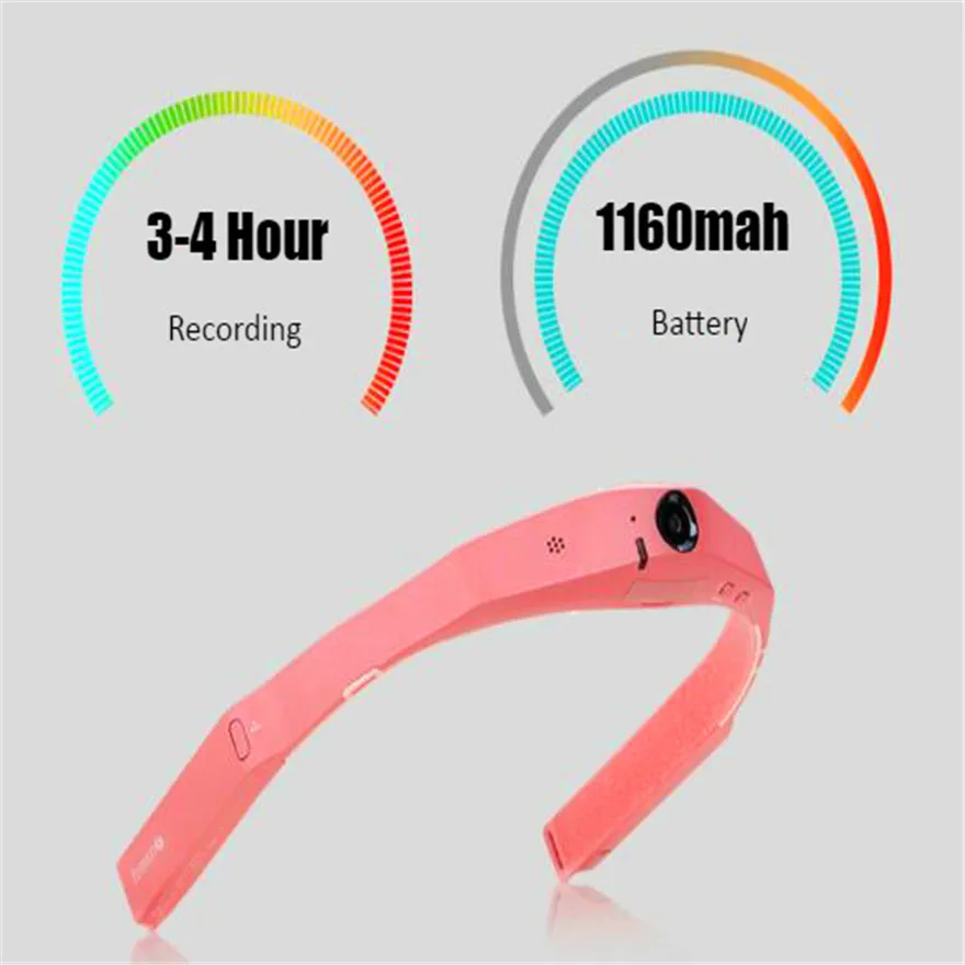 Головная лента для ношения водонепроницаемой камеры Спорт Wifi 1080P мини видео