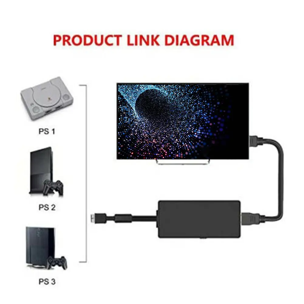 Кабель-адаптер 1080P Full HD для Sony PS2 в HDMI-совместимый работает с Playstation 2