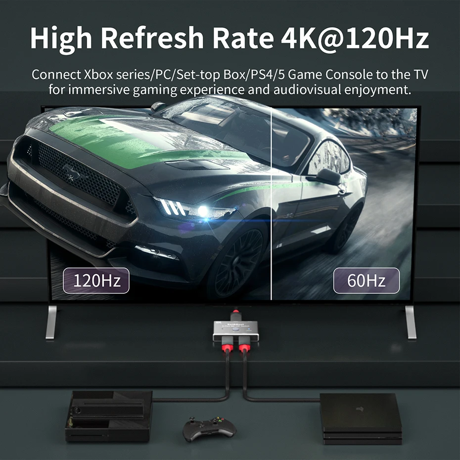 2-портовый HDMI 2 1 переключатель 8k 4K @ 120 Гц двунаправленный сплиттер для PS4 PS5 pro 8K HDTV |