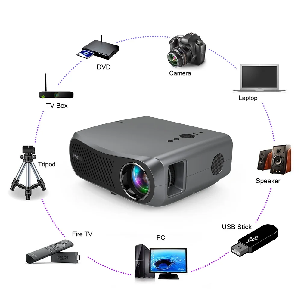 4k проектор для домашнего кинотеатра светодиодный с разрешением 1080P 7200 люменов