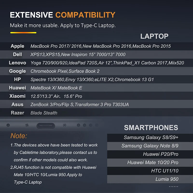 CABLETIME USB C концентратор к HDMI 3 0 SD/TF кард-ридер PD 5 мм адаптер разветвитель для MacBook Pro