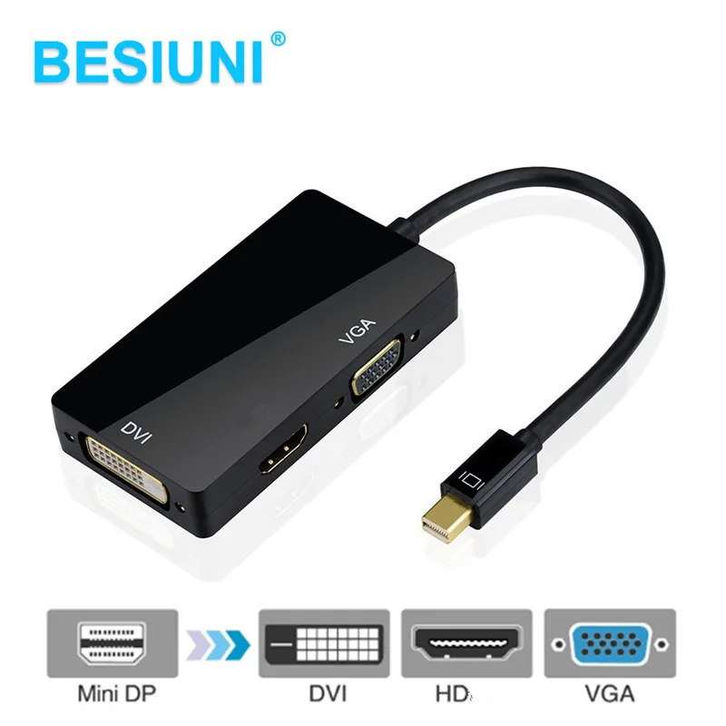3 в 1 переходник с Mini displayport DP Thunderbolt на DVI VGA HDMI совместимый кабелем адаптера Для iMac