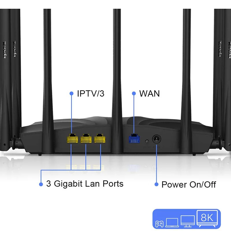 Wi-Fi-роутер Tenda AC23 Gigabit двухдиапазонный беспроводной AC1200 OFMD IPV6 4 стандарта точка