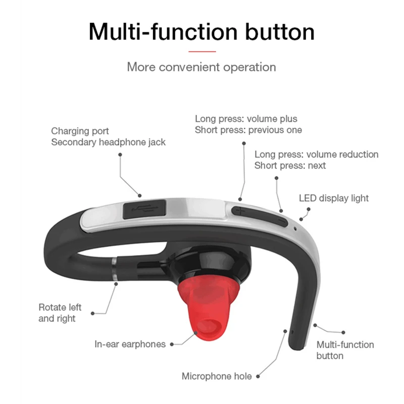

S30 Wireless Earphone Business With Microphone Ear-hook Charging Cable