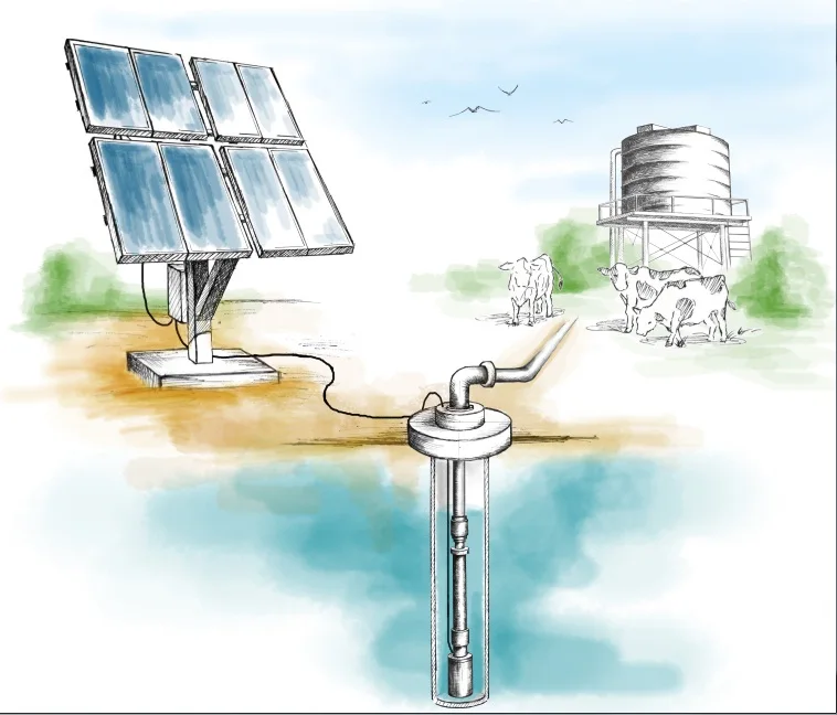 Погружной Солнечный водяной насос 200 Вт 24 В подъемный погружной на 20 м|solar water