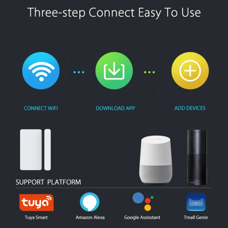 

TUYA Wifi Smart Door And Window Entry Magnetic Sensor Alarm Burglar Home Security Warning System Connect Mobile Phone