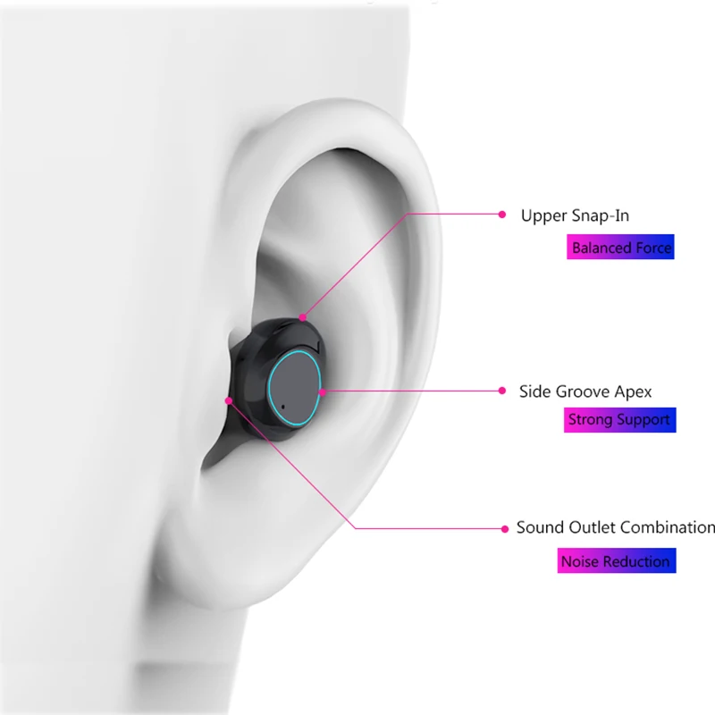 6000mAh беспроводные наушники Bluetooth 5 0 для смартфона Ip7 8 Plus Xiaomi huawei|Наушники и