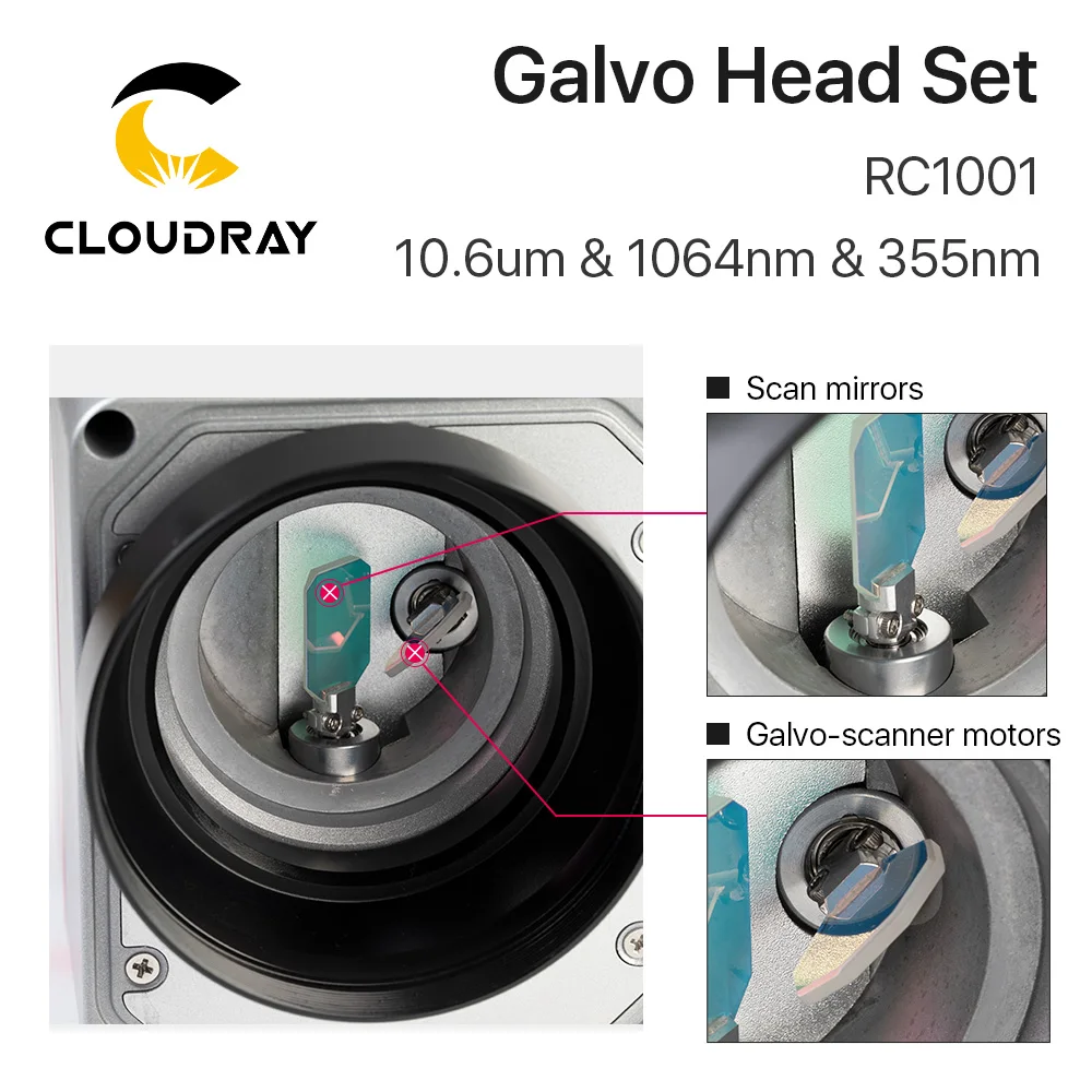 Волоконно лазерный сканер Cloudray RC1001 комплект головок Galvo 10 6 мкм 1064 нм 355нм мм
