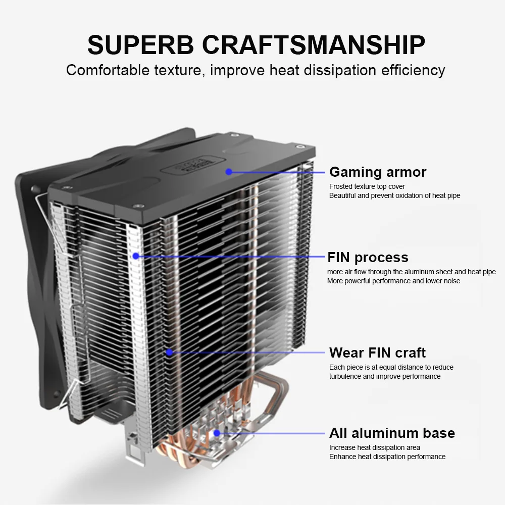 PCCooler GI-X4S AMD Процессор Кулер 4 теплотрубки радиатор охлаждения PWM Fan RGB 120 мм игровой