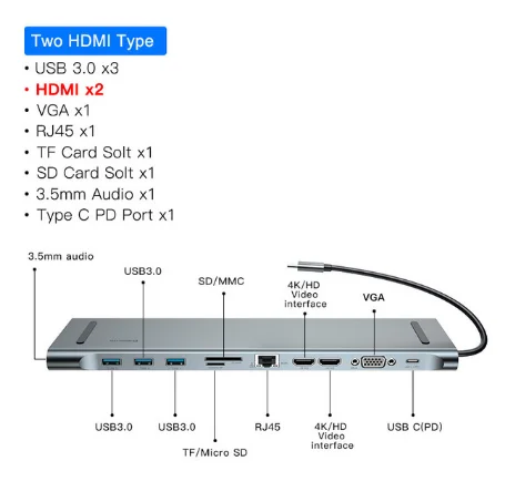 Baseus концентратор USB type C до 3,0 USB HDMI RJ45 usb-хаб для MacBook Pro Аксессуары USB разветвитель мульти 11 портов type C концентратор USB-C - Цвет: 11 in 1 USB C HUB